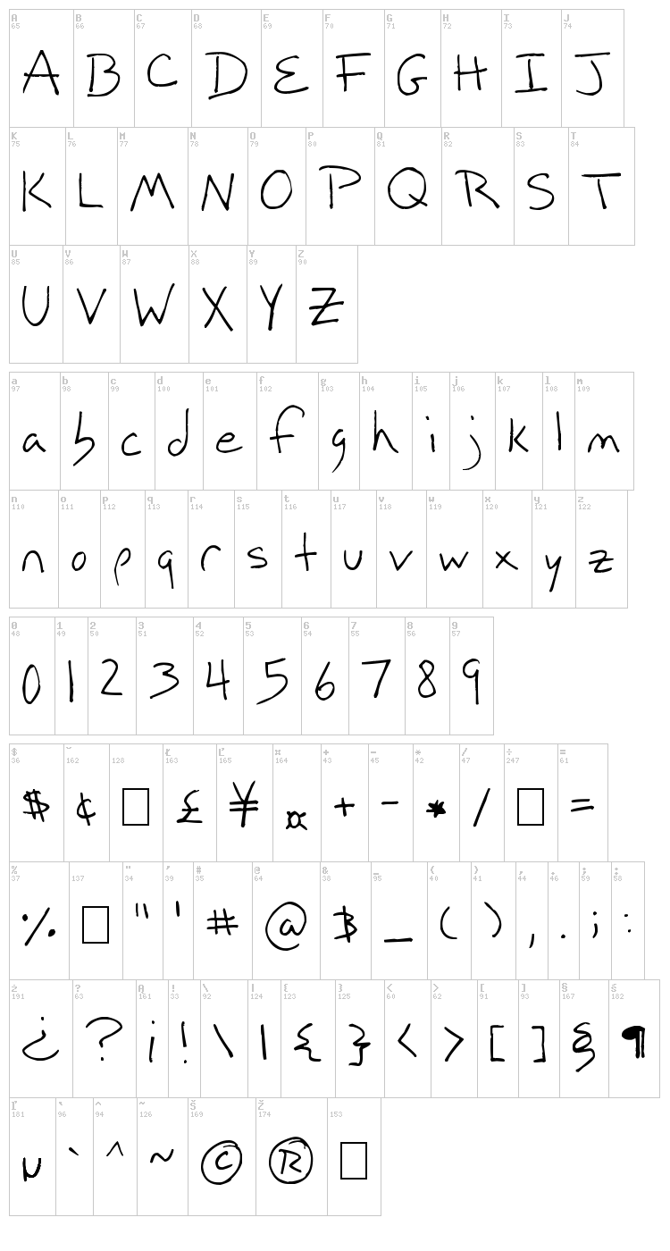 Rainstorms in July font map